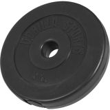 Gorilla Sports Činkový kotúč z plastu, výplň cement, 2,5 kg